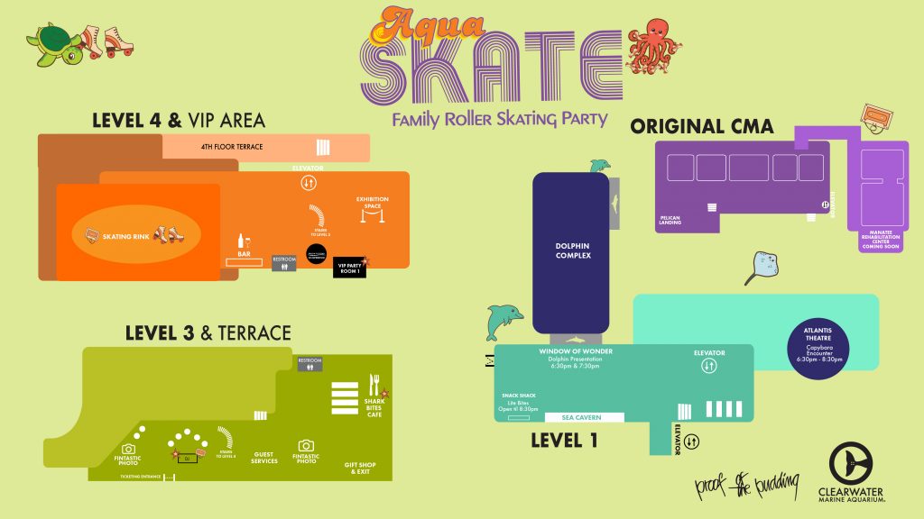 AquaSkate map